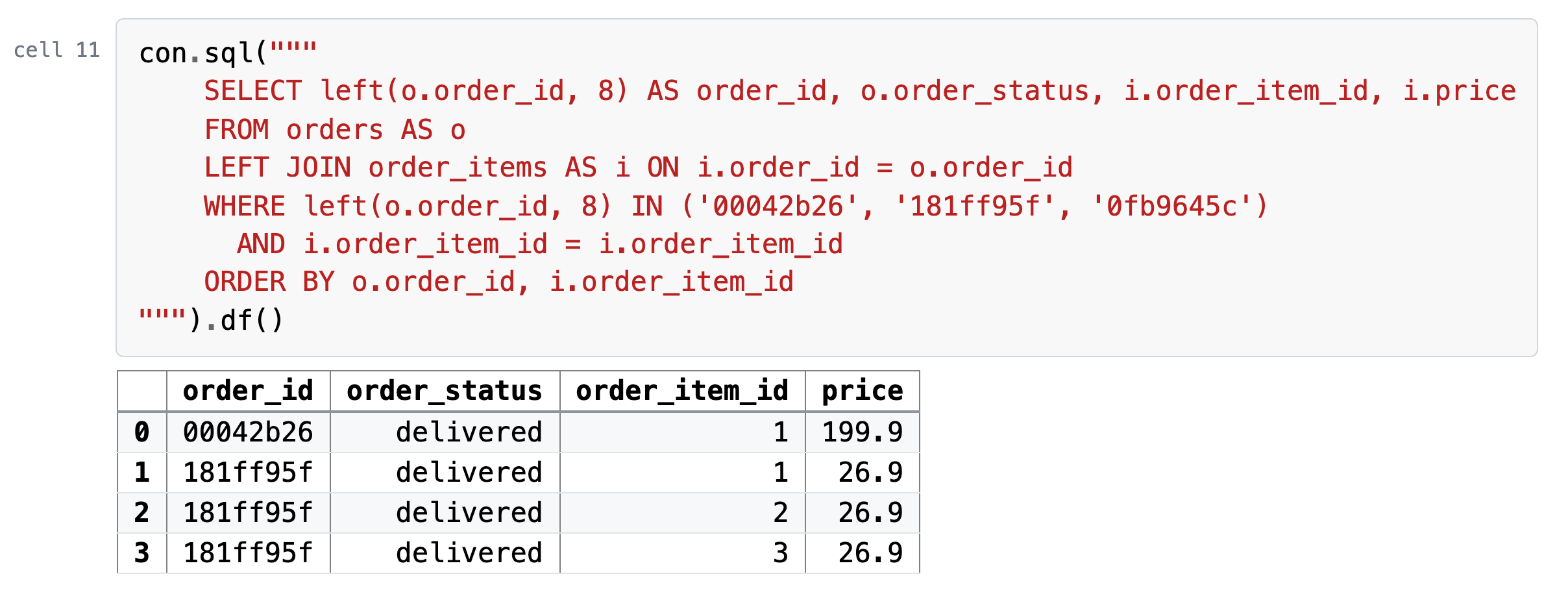 Cell 11, its code and what it printed: A NULL key is not equal even to itself: cell 8's five rows with the condition order_item_id = order_item_id are four rows; the canceled order's row is gone