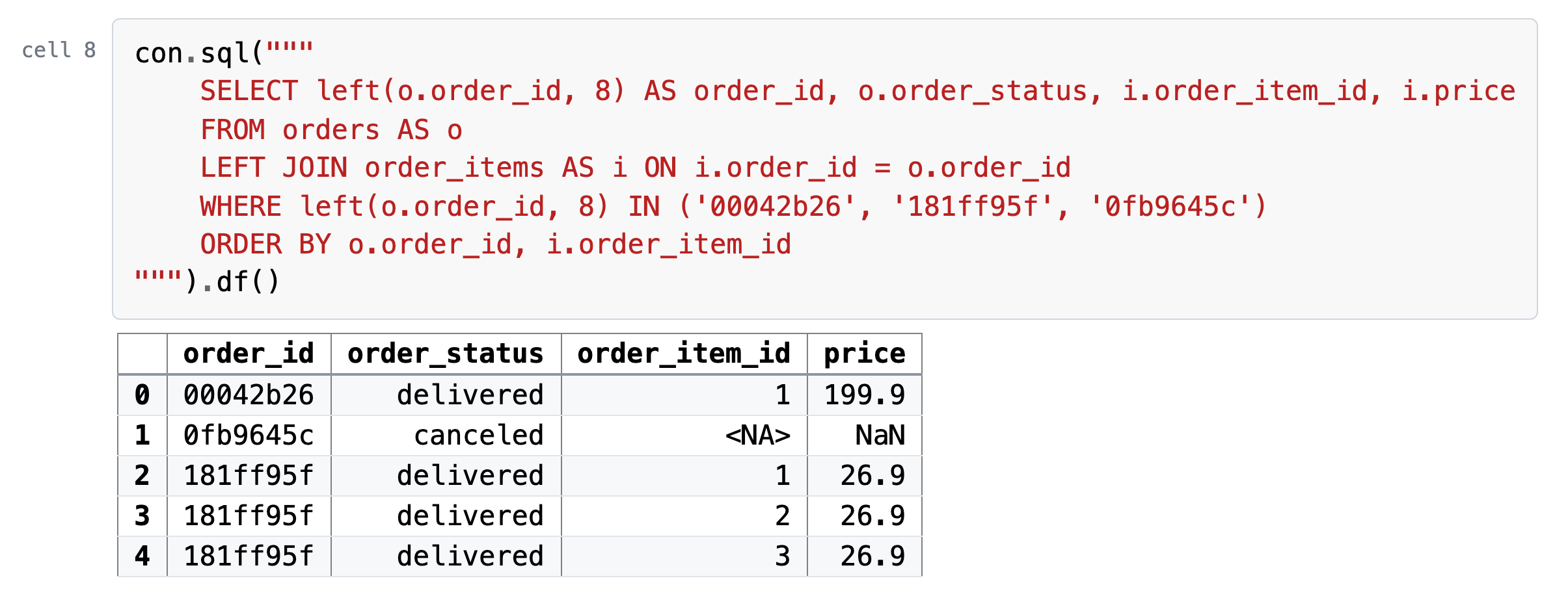Cell 8, its code and what it printed: What LEFT JOIN kept: the three orders of the picture