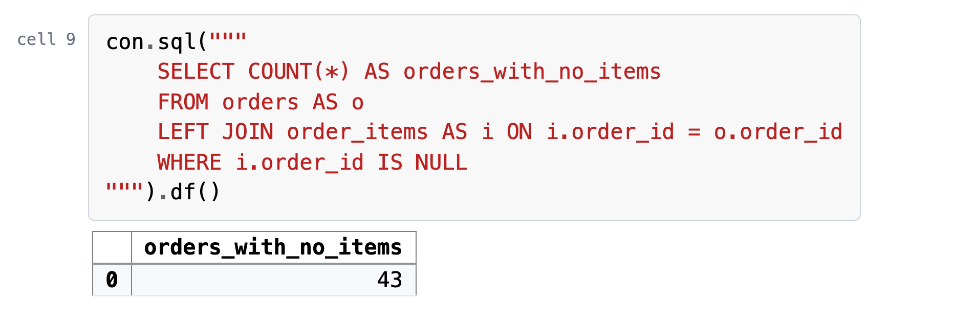Cell 9, its code and what it printed: The rows with no partner: orders that have no items