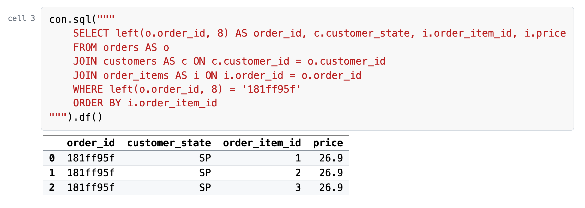 Cell 3, its code and what it printed: What is one row now? One order's rows in that join