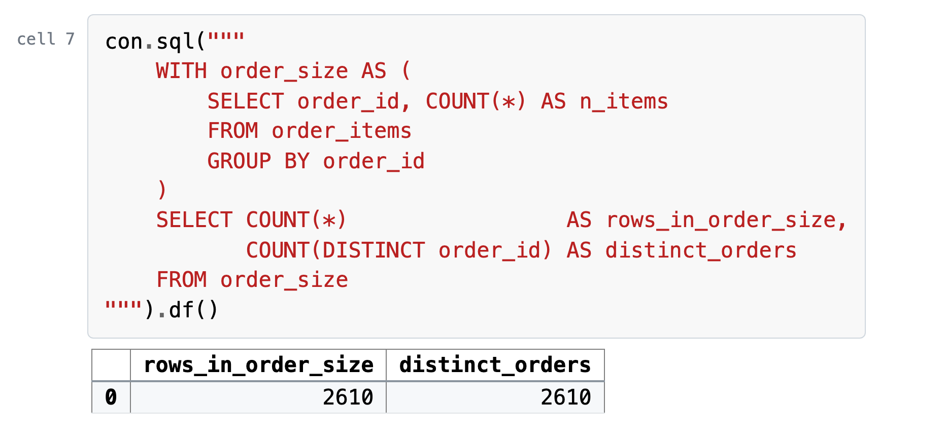 Cell 7, its code and what it printed: One row per order first: the WITH query on its own