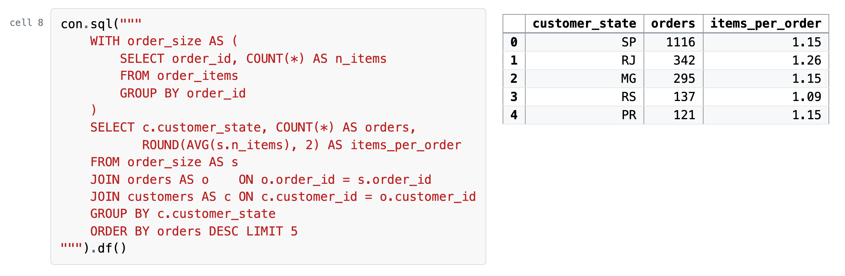 Cell 8, its code and what it printed: Then join: orders, and items per order, by customer state