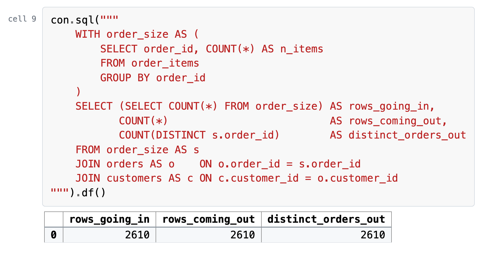Cell 9, its code and what it printed: The three counts for that join