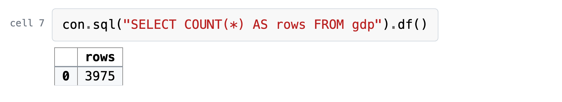 Cell 7, its code and what it printed: rows 3975