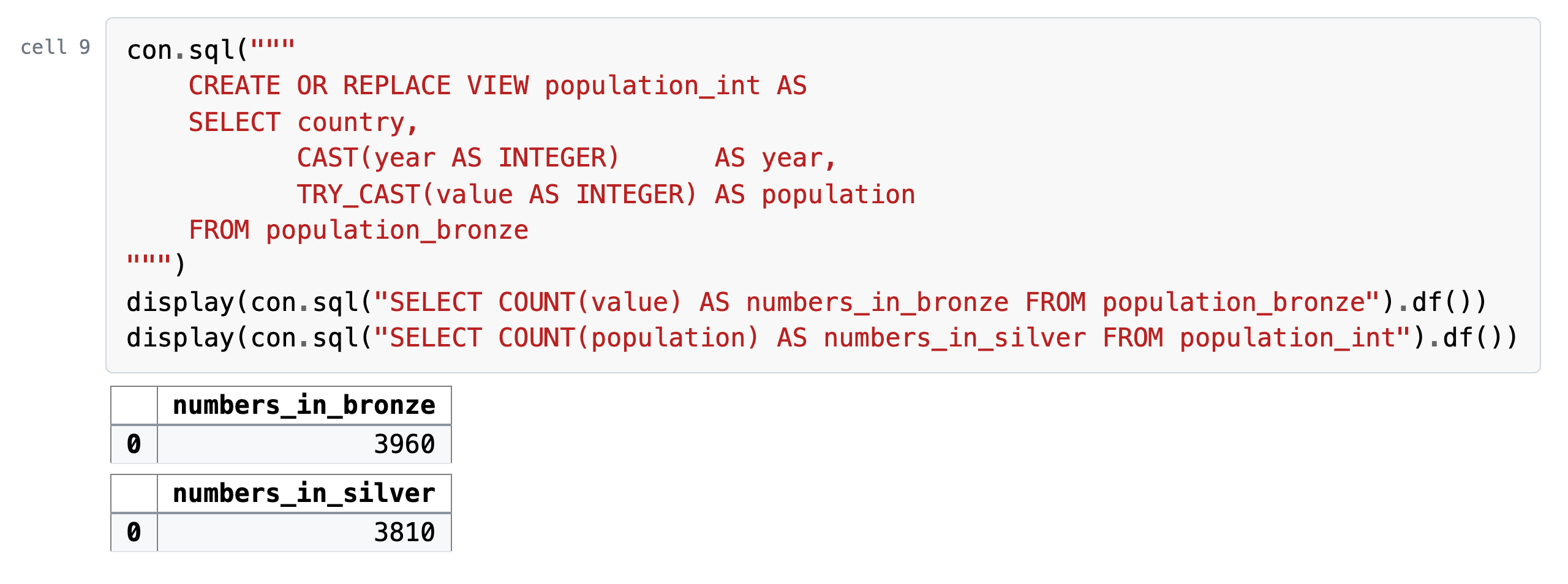 Cell 9, its code and what it printed: numbers_in_bronze 3,960 in population_bronze and numbers_in_silver 3,810 in population_int